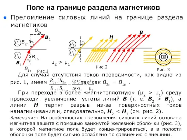 Преломление силовых линий на границе раздела магнетиков Поле на границе раздела