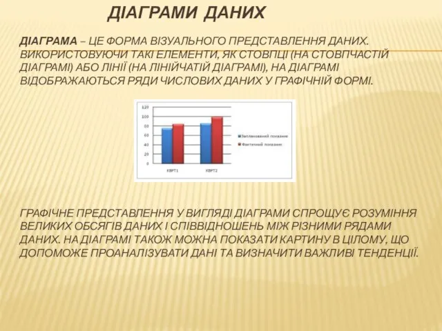 ДІАГРАМИ ДАНИХ ДІАГРАМА – ЦЕ ФОРМА ВІЗУАЛЬНОГО ПРЕДСТАВЛЕННЯ ДАНИХ. ВИКОРИСТОВУЮЧИ ТАКІ