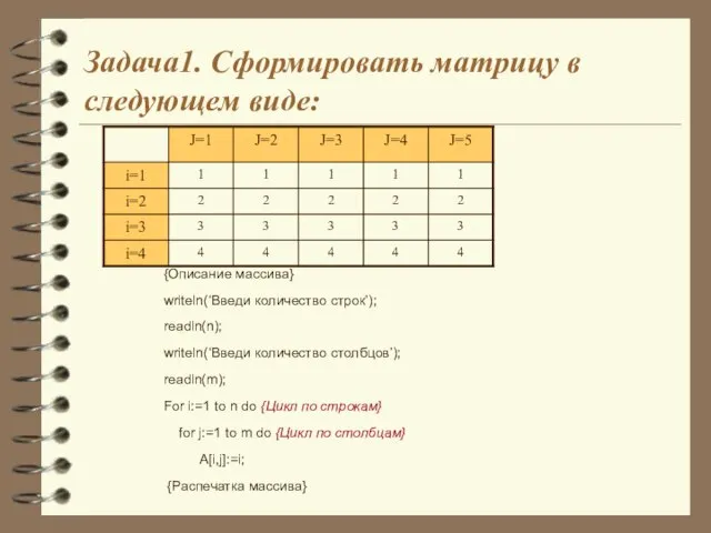 Задача1. Сформировать матрицу в следующем виде: {Описание массива} writeln(‘Введи количество строк’);