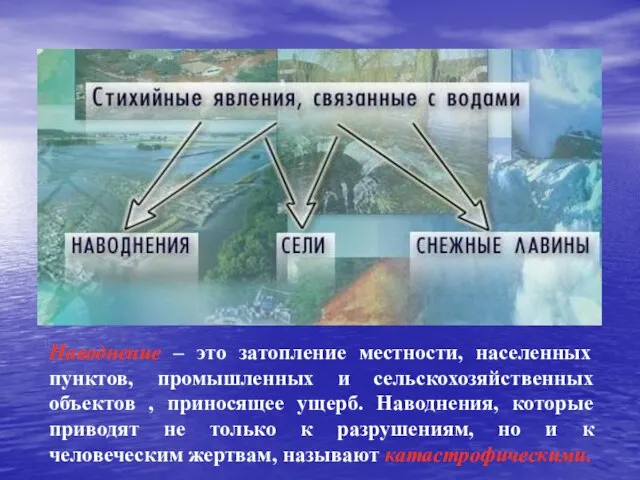 Наводнение – это затопление местности, населенных пунктов, промышленных и сельскохозяйственных объектов