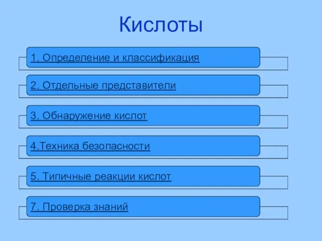 1. Определение и классификация 2. Отдельные представители 3. Обнаружение кислот 4.Техника