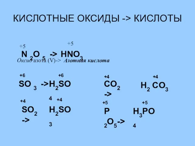 КИСЛОТНЫЕ ОКСИДЫ -> КИСЛОТЫ N 2O 5 -> HNO3 +5 +5