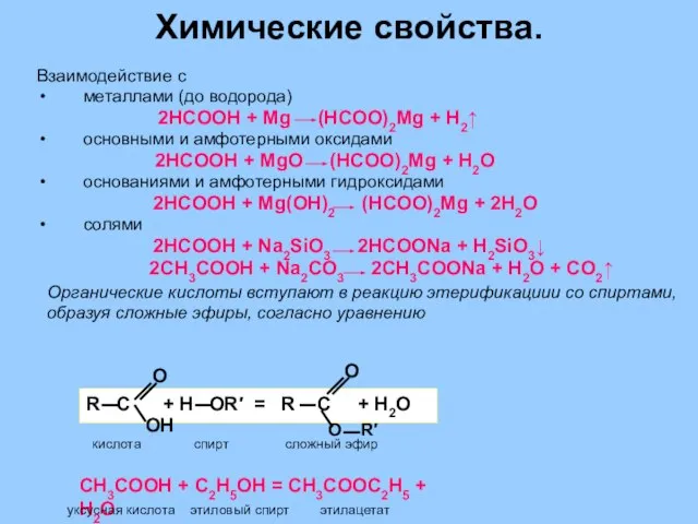 Химические свойства. Взаимодействие с металлами (до водорода) 2HCOOH + Mg (HCOO)2Mg