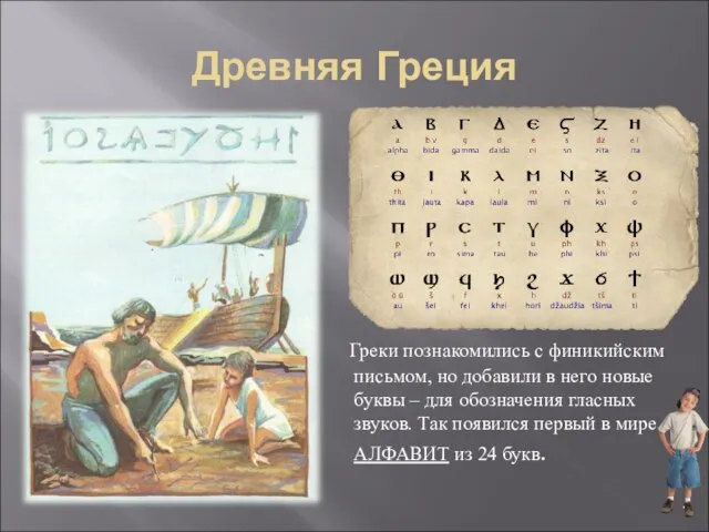 Древняя Греция Греки познакомились с финикийским письмом, но добавили в него