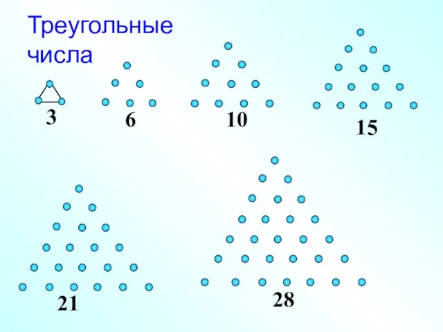 3 Треугольные числа