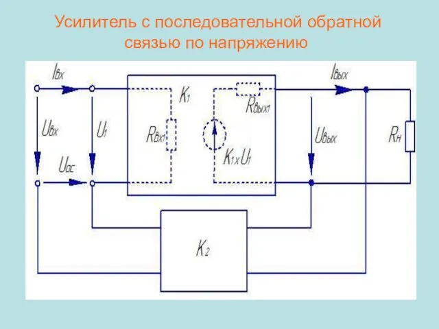 Усилитель с последовательной обратной связью по напряжению