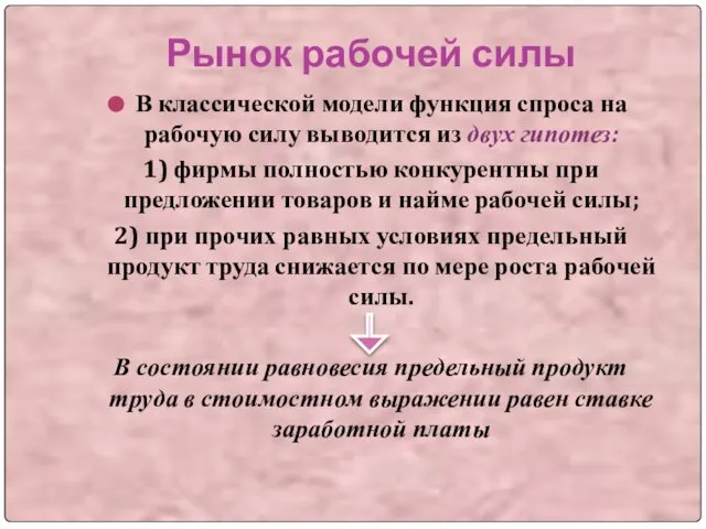 Рынок рабочей силы В классической модели функция спроса на рабочую силу