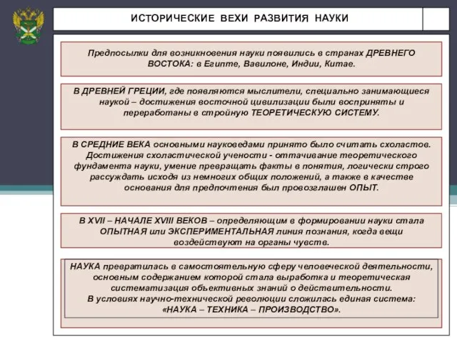 ИСТОРИЧЕСКИЕ ВЕХИ РАЗВИТИЯ НАУКИ Предпосылки для возникновения науки появились в странах