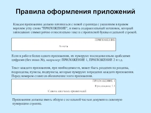 Правила оформления приложений Каждое приложение должно начинаться с новой страницы с