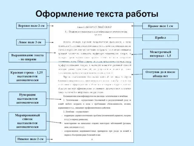 Оформление текста работы