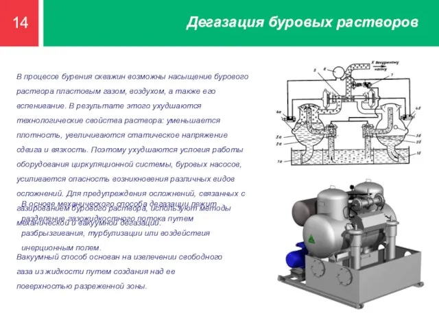 14 Дегазация буровых растворов В процессе бурения скважин возможны насыщение бурового