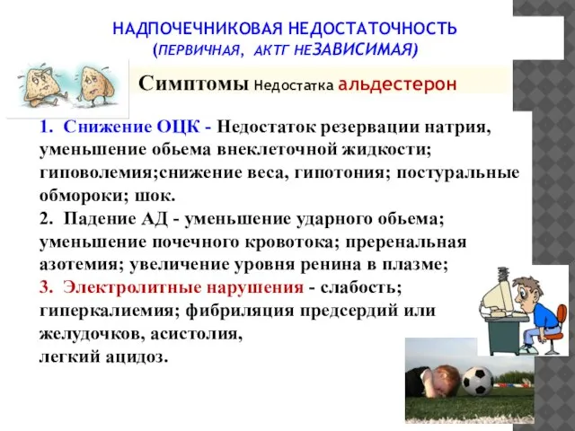 Симптомы Недостатка альдестерон 1. Снижение ОЦК - Недостаток резервации натрия, уменьшение