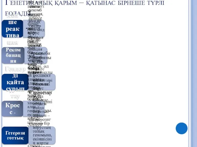 Генетикалық қарым – қатынас бірнеше түрлі болады. Көпше реактивация алғаш рет