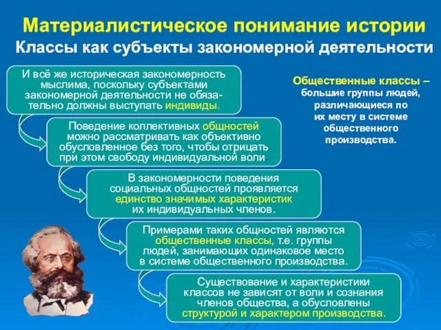 Поведение коллективных общностей можно рассматривать как объективно обусловленное без того, чтобы