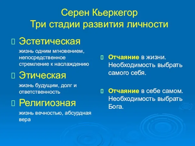 Серен Кьеркегор Три стадии развития личности Эстетическая жизнь одним мгновением, непосредственное