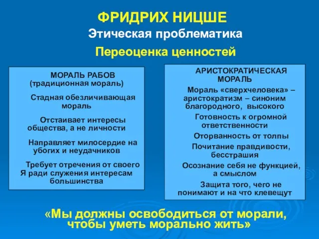 ФРИДРИХ НИЦШЕ Этическая проблематика Переоценка ценностей «Мы должны освободиться от морали,