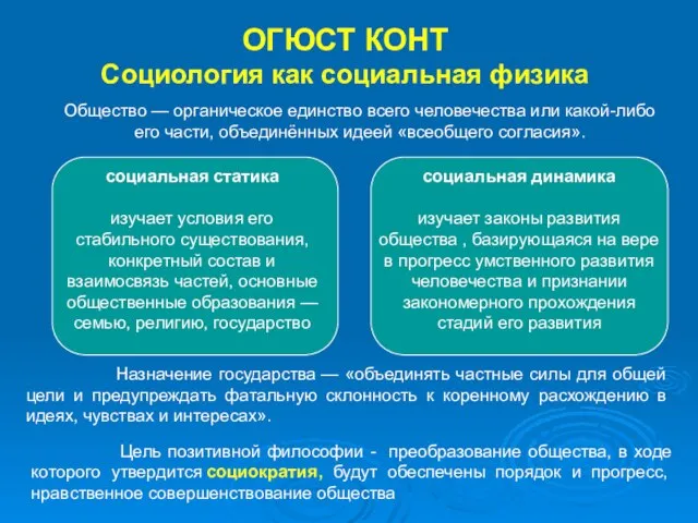 ОГЮСТ КОНТ Социология как социальная физика Общество — органическое единство всего