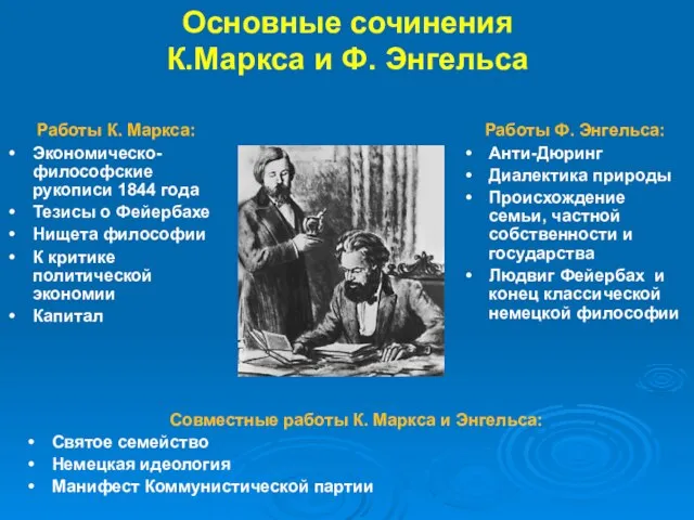 Основные сочинения К.Маркса и Ф. Энгельса Работы К. Маркса: Экономическо-философские рукописи