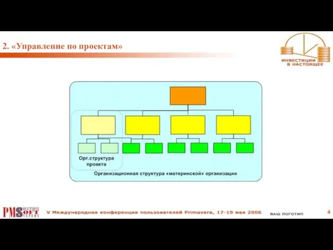 2. «Управление по проектам»