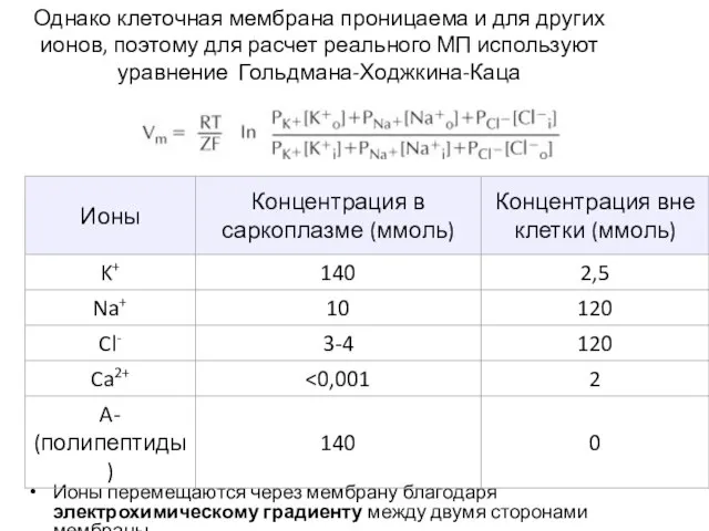 Однако клеточная мембрана проницаема и для других ионов, поэтому для расчет