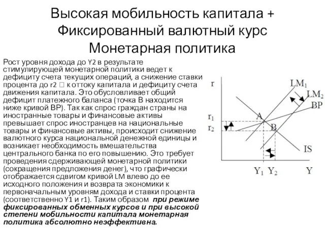 Высокая мобильность капитала + Фиксированный валютный курс Монетарная политика Рост уровня