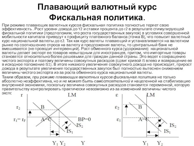 Плавающий валютный курс Фискальная политика. При режиме плавающих валютных курсов фискальная