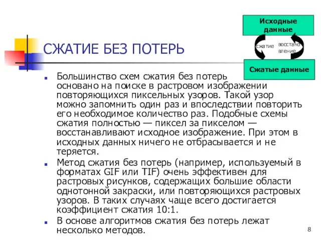 СЖАТИЕ БЕЗ ПОТЕРЬ Большинство схем сжатия без потерь основано на поиске