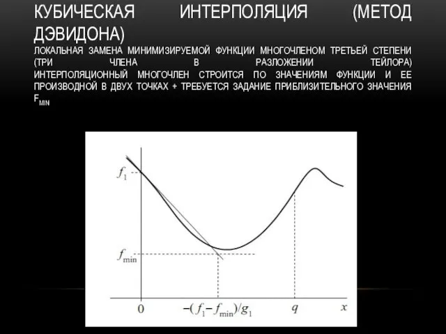 КУБИЧЕСКАЯ ИНТЕРПОЛЯЦИЯ (МЕТОД ДЭВИДОНА) ЛОКАЛЬНАЯ ЗАМЕНА МИНИМИЗИРУЕМОЙ ФУНКЦИИ МНОГОЧЛЕНОМ ТРЕТЬЕЙ СТЕПЕНИ