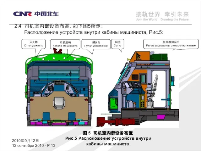 2010年9月12日 12 сентября 2010 - P 图 5 司机室内部设备布置 Рис.5 Расположение