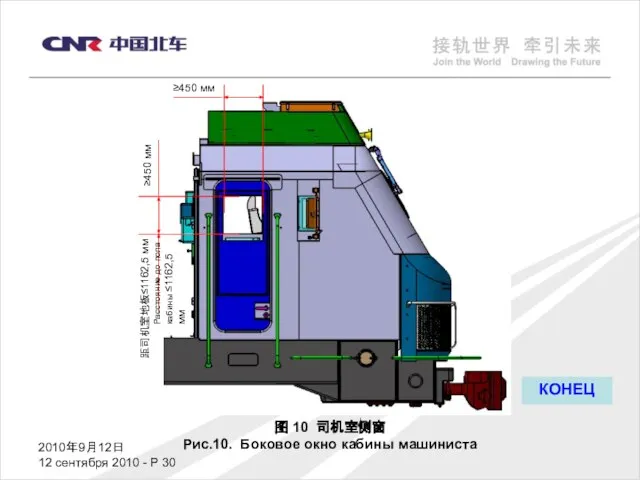 2010年9月12日 12 сентября 2010 - P 图 10 司机室侧窗 Рис.10. Боковое