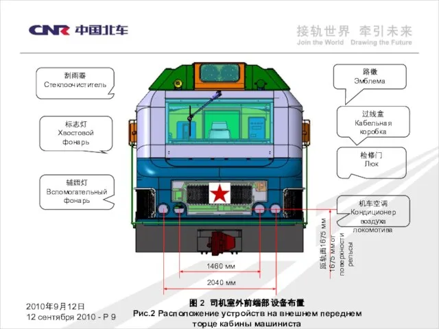 2010年9月12日 12 сентября 2010 - P 图 2 司机室外前端部设备布置 Рис.2 Расположение