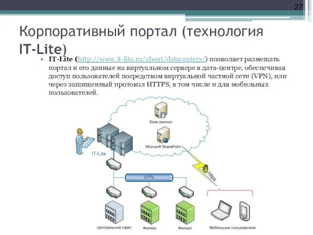 Корпоративный портал (технология IT-Lite) IT-Lite (http://www.it-lite.ru/about/datacenters/) позволяет размещать портал и его