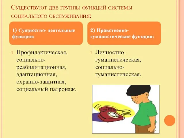 Существуют две группы функций системы социального обслуживания: Профилактическая, социально-реабилитационная, адаптационная, охранно-защитная,