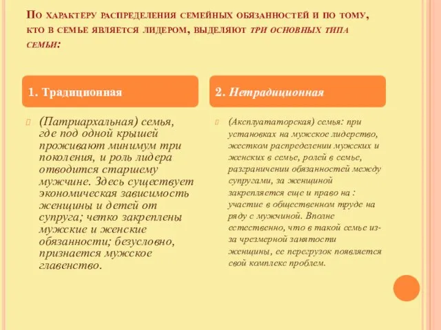 По характеру распределения семейных обязанностей и по тому, кто в семье