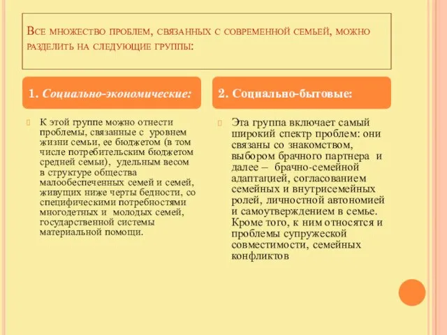 Все множество проблем, связанных с современной семьей, можно разделить на следующие