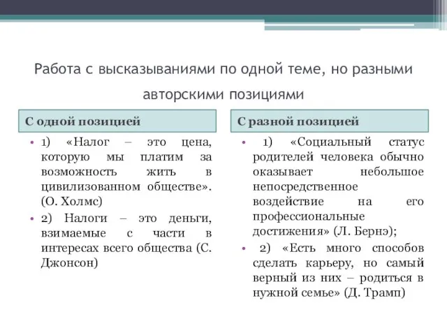 Работа с высказываниями по одной теме, но разными авторскими позициями С