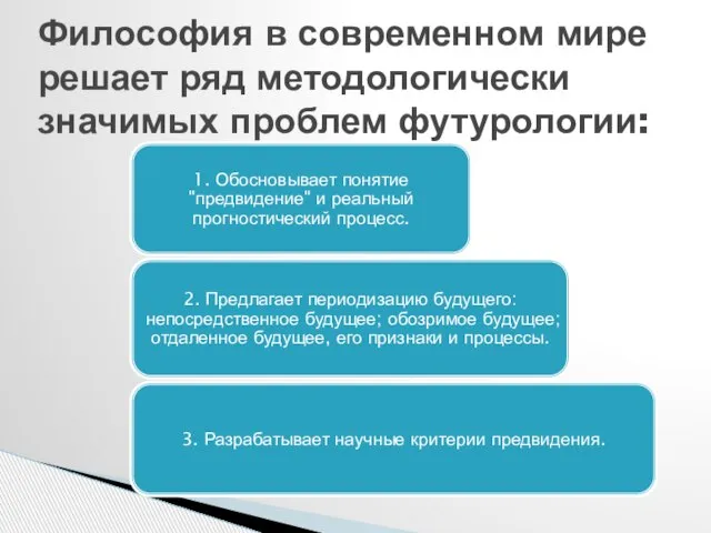 Философия в современном мире решает ряд методологически значимых проблем футурологии: