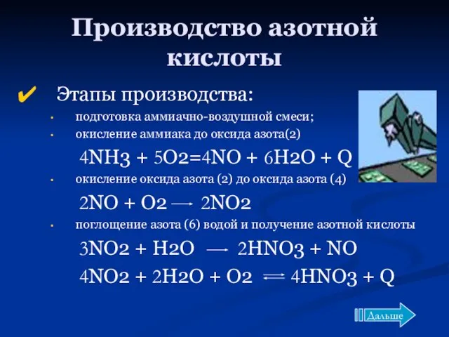 Производство азотной кислоты Этапы производства: подготовка аммиачно-воздушной смеси; окисление аммиака до