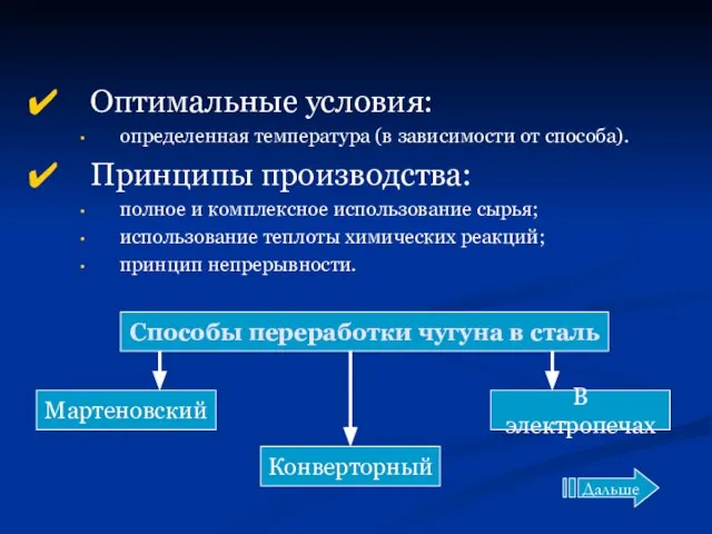 Оптимальные условия: определенная температура (в зависимости от способа). Принципы производства: полное