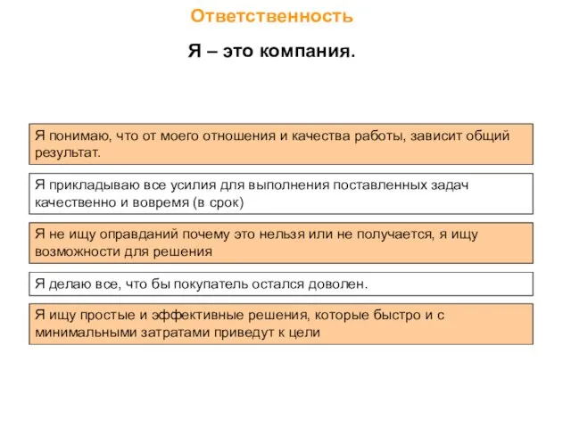 Ответственность Я – это компания. Я прикладываю все усилия для выполнения