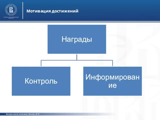 Высшая школа экономики, Москва, 2016 Мотивация достижений фото фото фото