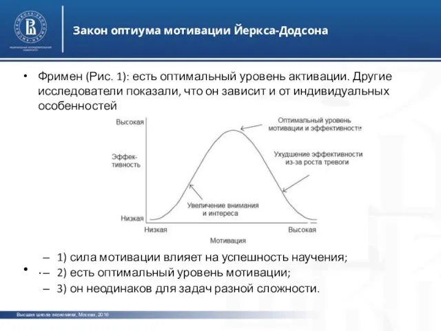 Высшая школа экономики, Москва, 2016 Закон оптиума мотивации Йеркса-Додсона фото фото