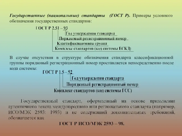 Государственные (национальные) стандарты (ГОСТ Р). Примеры условного обозначения государственных стандартов: В