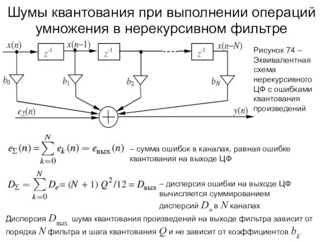 Шумы квантования при выполнении операций умножения в нерекурсивном фильтре Рисунок 74