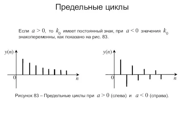 Предельные циклы Если а > 0, то k0 имеет постоянный знак,