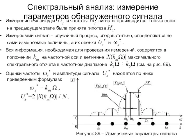 Спектральный анализ: измерение параметров обнаруженного сигнала Измерение амплитуды Us и частоты