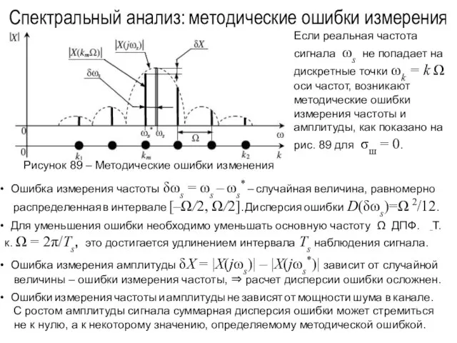 Ошибка измерения частоты δωs = ωs – ωs* – случайная величина,