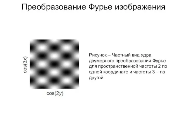 Преобразование Фурье изображения Рисунок – Частный вид ядра двумерного преобразования Фурье