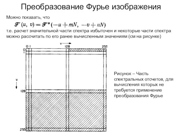 Можно показать, что , т.е. расчет значительной части спектра избыточен и