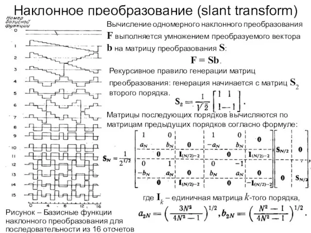 Наклонное преобразование (slant transform) Рисунок – Базисные функции наклонного преобразования для